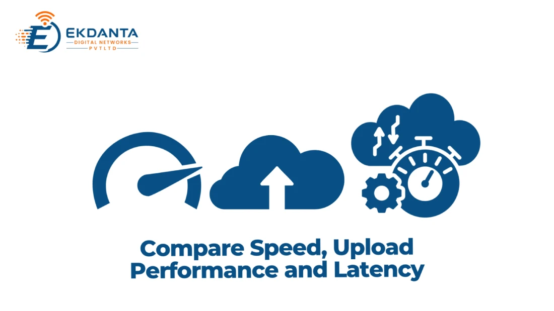 Ekdanta Digital Networks graphic titled "Compare Speed, Upload Performance and Latency" with speed, cloud upload, and latency icons. 