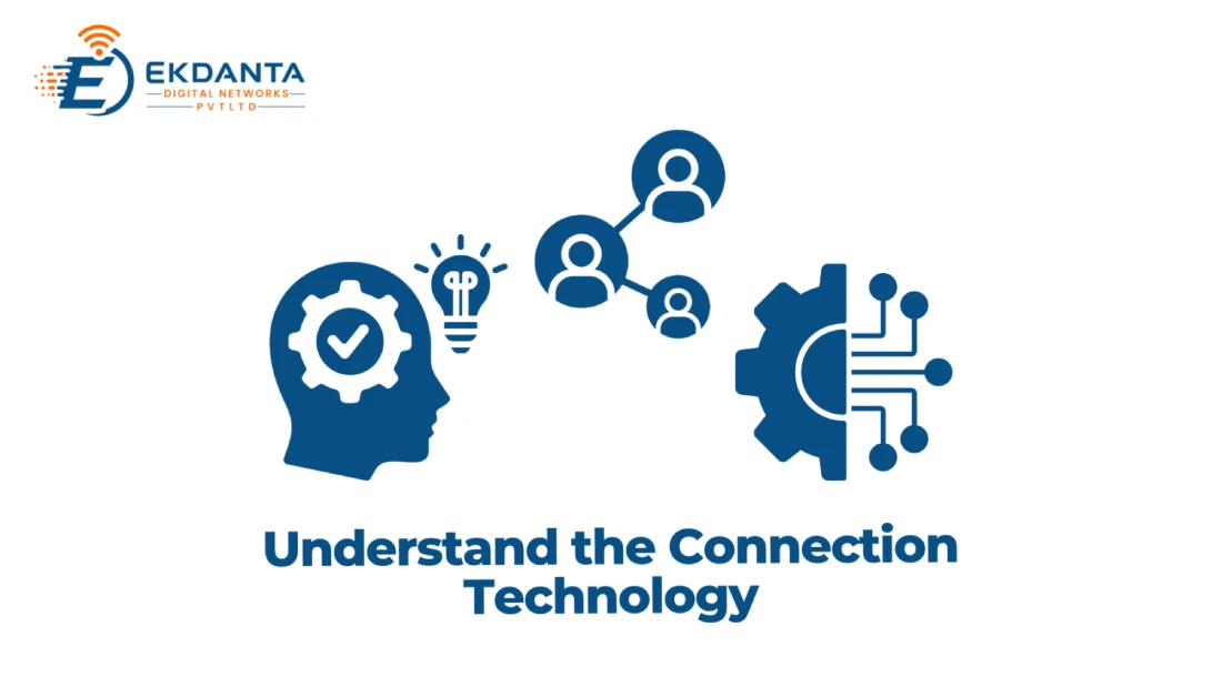 Ekdanta Digital Networks graphic titled "Understand the Connection Technology" featuring conceptual design, user network, and circuit technology icons. 