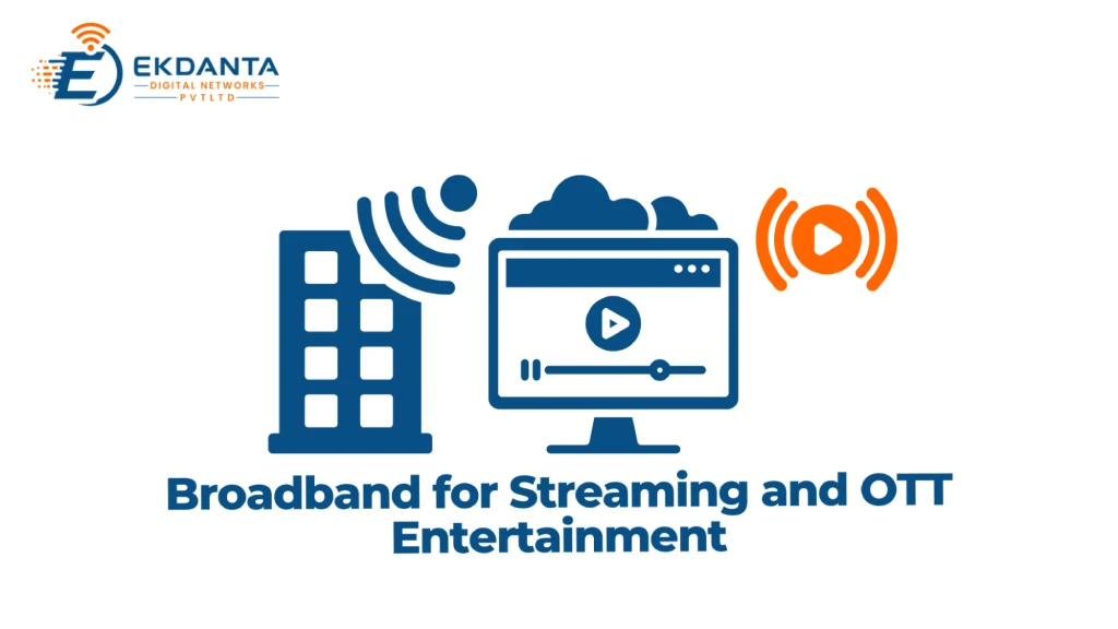 Broadband for OTT streaming graphic highlighting high-speed Wi-Fi entertainment services in Borivali East by Ekdanta Digital Networks. 