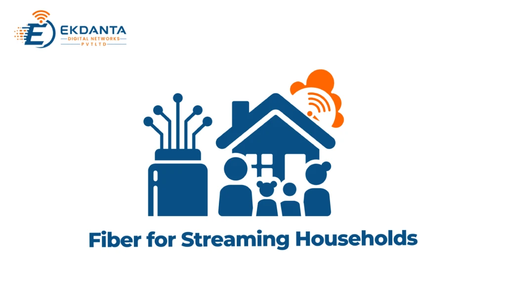 High-speed fiber broadband for streaming households graphic in Borivali East by Ekdanta Digital Networks. 