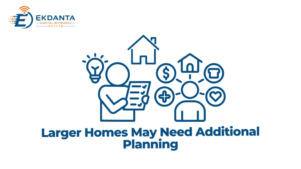 Multi-room Wi-Fi coverage and home layout planning graphic for broadband setup in Borivali East by Ekdanta Digital Networks. 