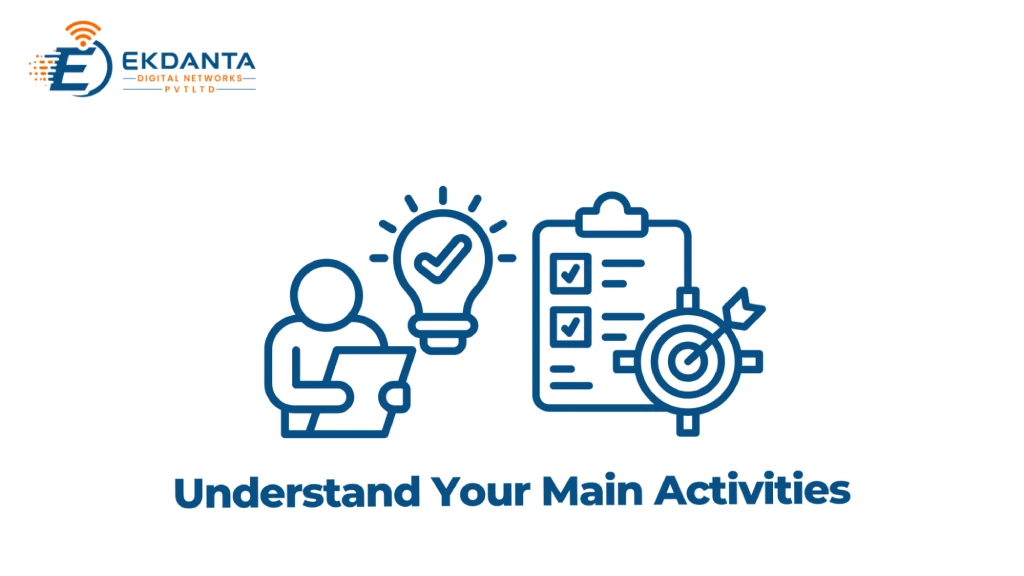 Internet activity assessment graphic for broadband plan selection in Borivali East by Ekdanta Digital Networks. 