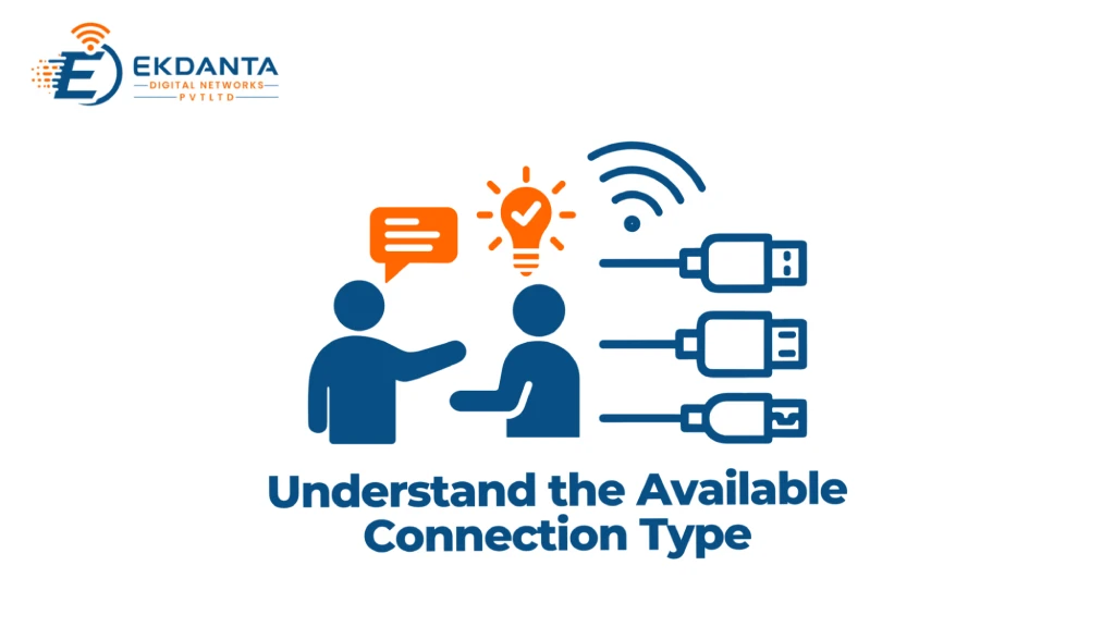  Internet connection type selection graphic for fiber broadband in Borivali East by Ekdanta Digital Networks. 